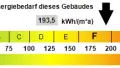 Kennwert Energieausweis